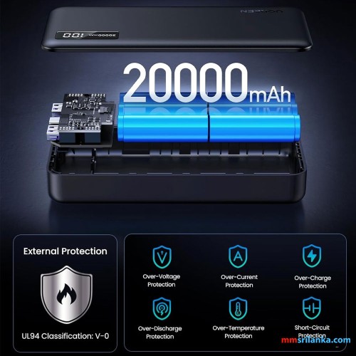 Ugreen 10000mAH Two-Way Fast Charging 20w Power Bank